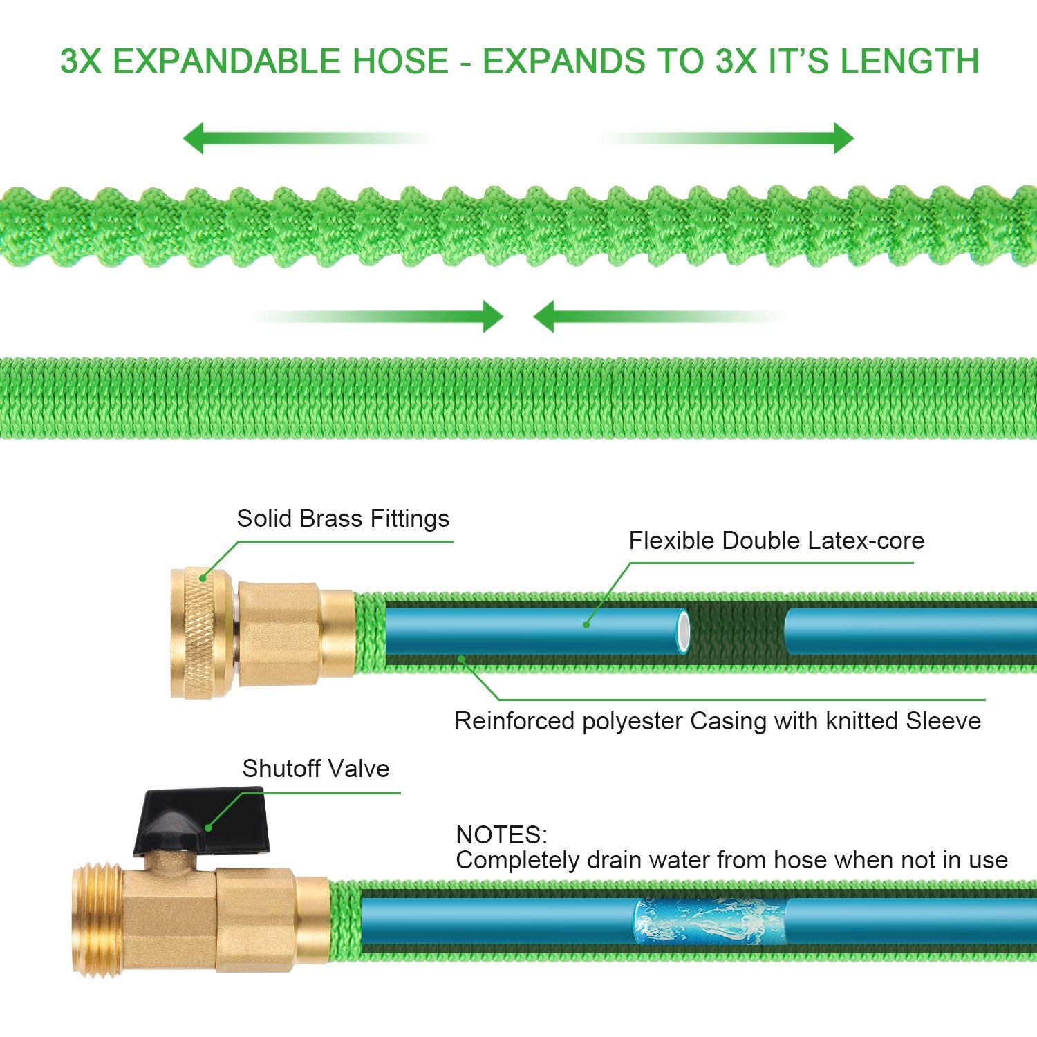 High Pressure Expandable Magic Garden Hose Flexible Latex Water Pipe for Household Watering and Cleaning Pressurization