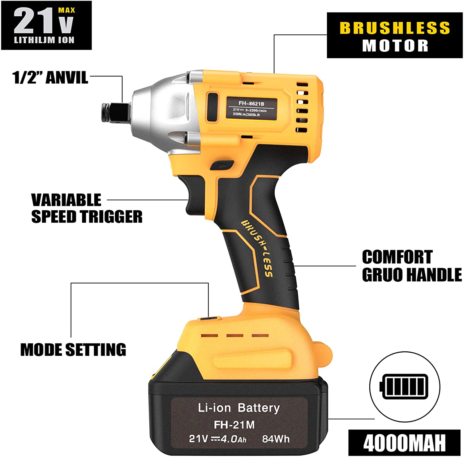 Mini 21V Cordless Screwdriver DIY Electric Power Tool with Lithium Battery Impact Wrench for Home Improvement Projects